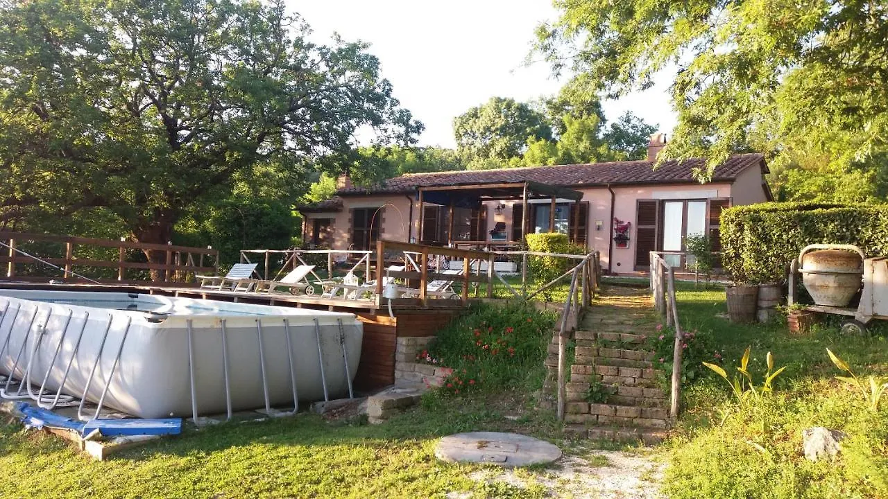 Agriturismo Castellum Aquarum location